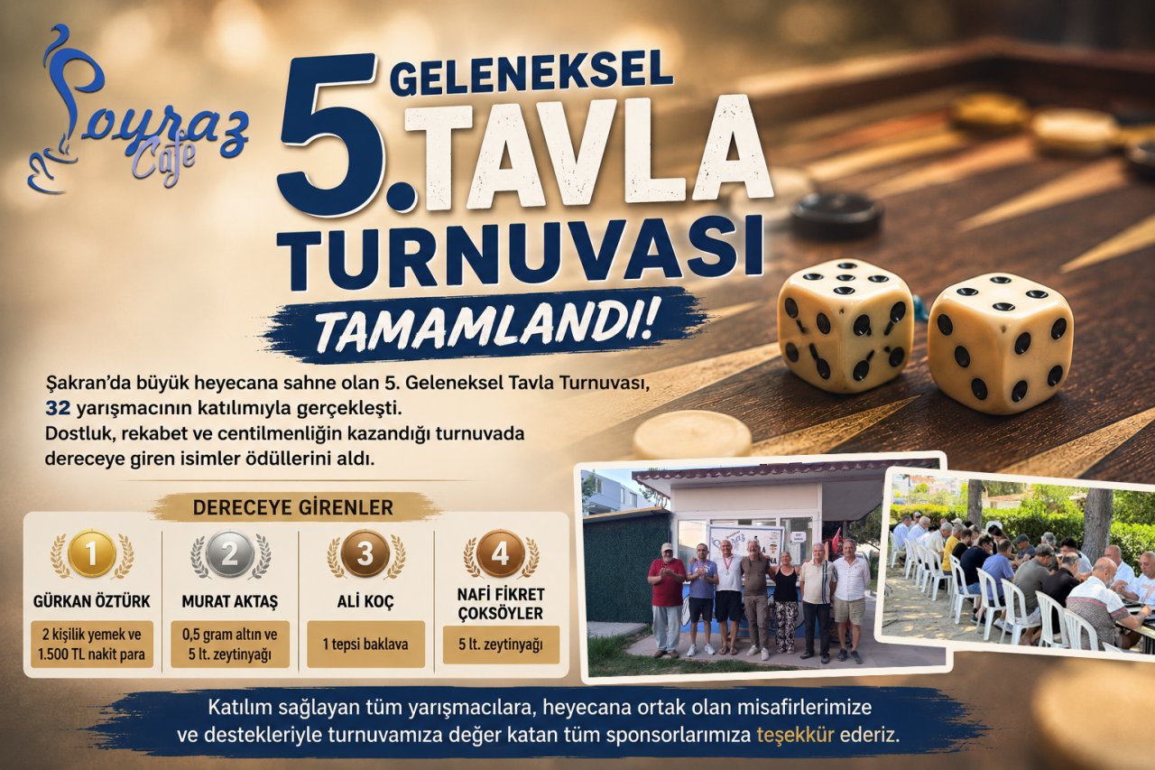 Tavla tutkunları Poyraz Cafe turnuvasında buluştu