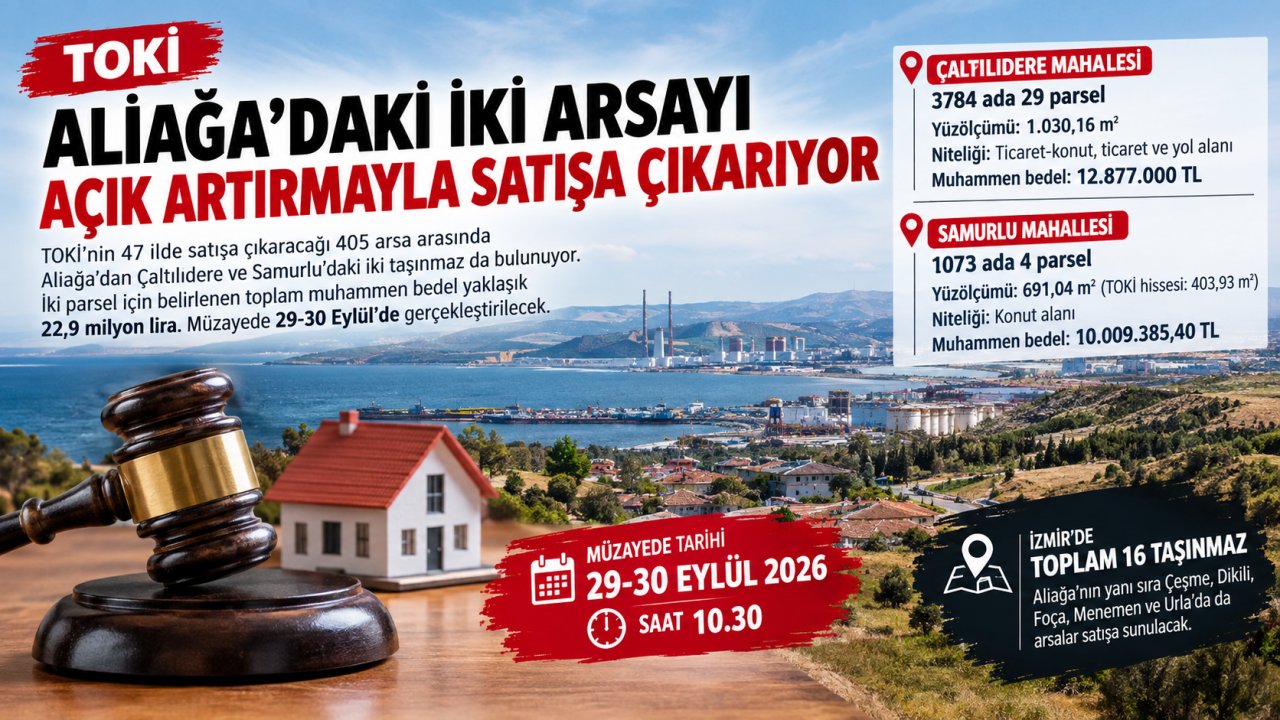 TOKİ Aliağa'daki iki arsayı açık artırmayla satışa çıkarıyor